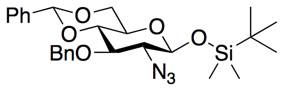 GBOSGY05 | organic compound production