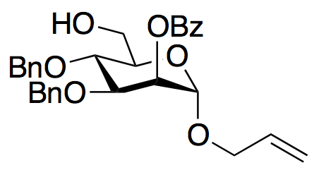 GBOSGY15 | organic compound production