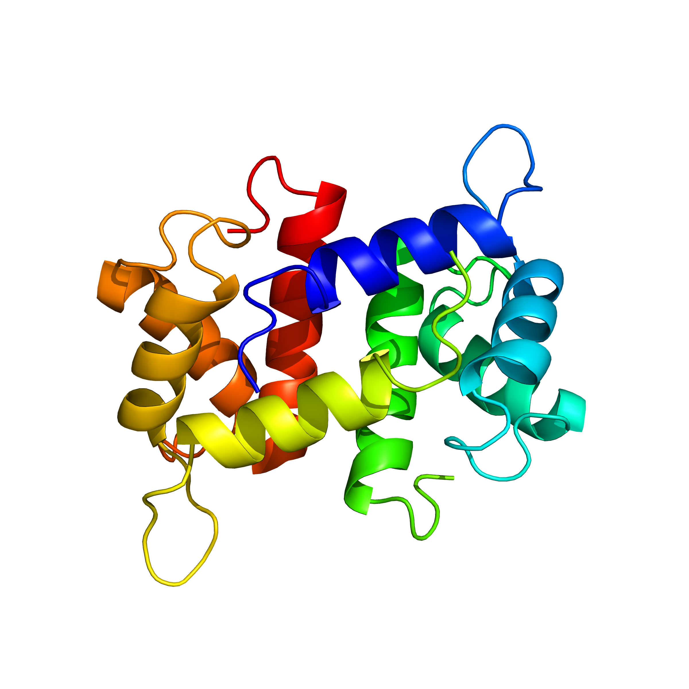 S100A12 | recombinant proteins offer