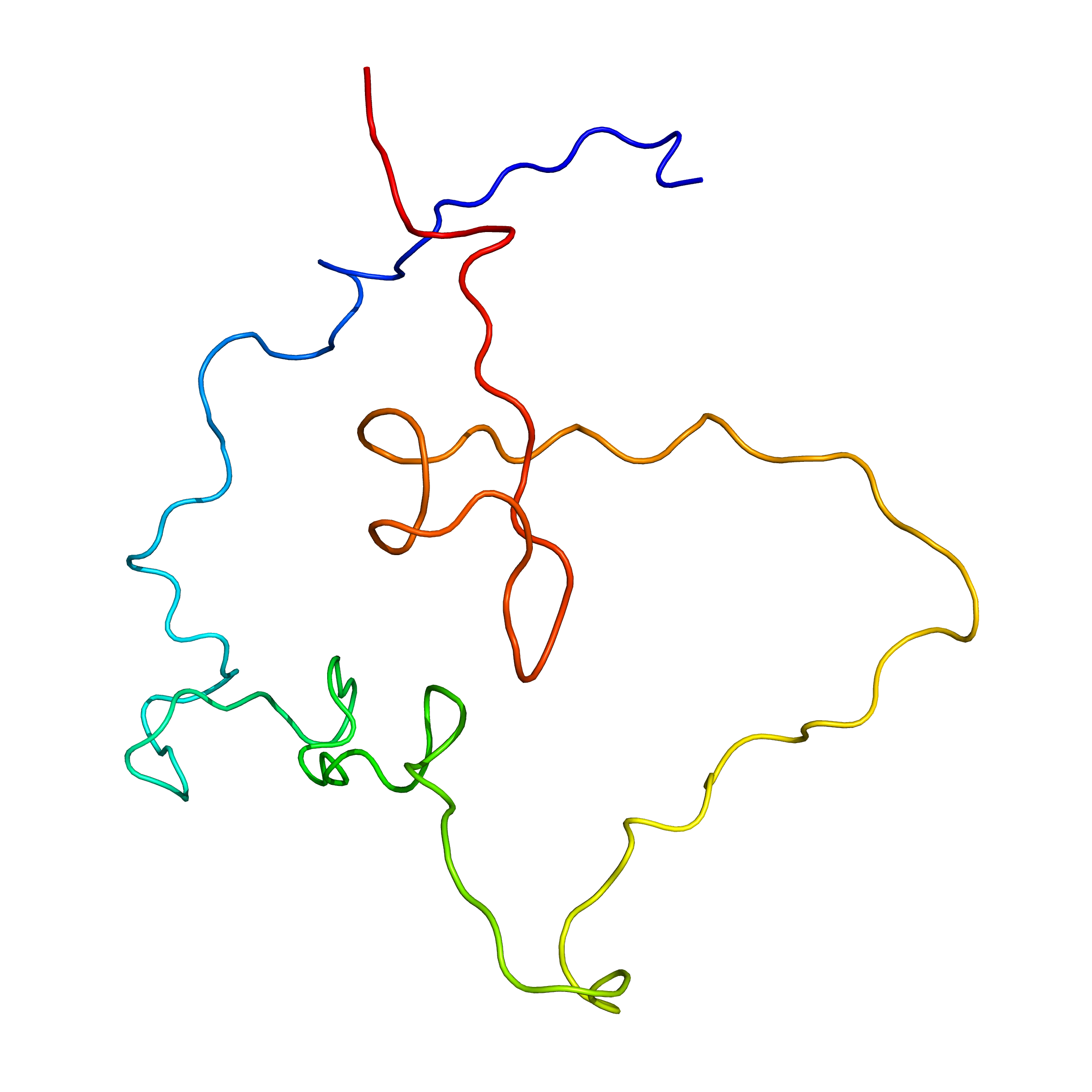 IDPs | Metabolomics